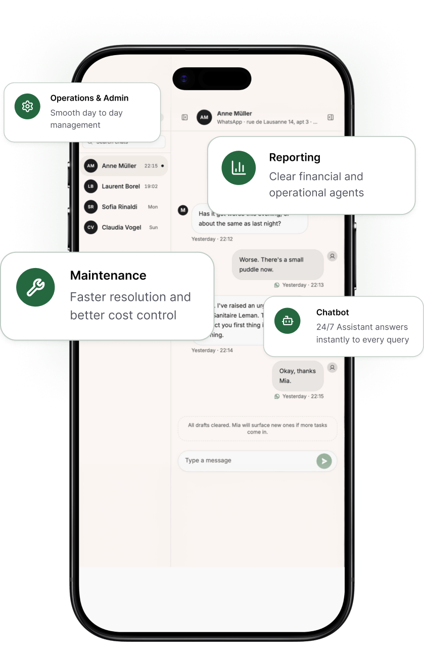 Propevo platform overview