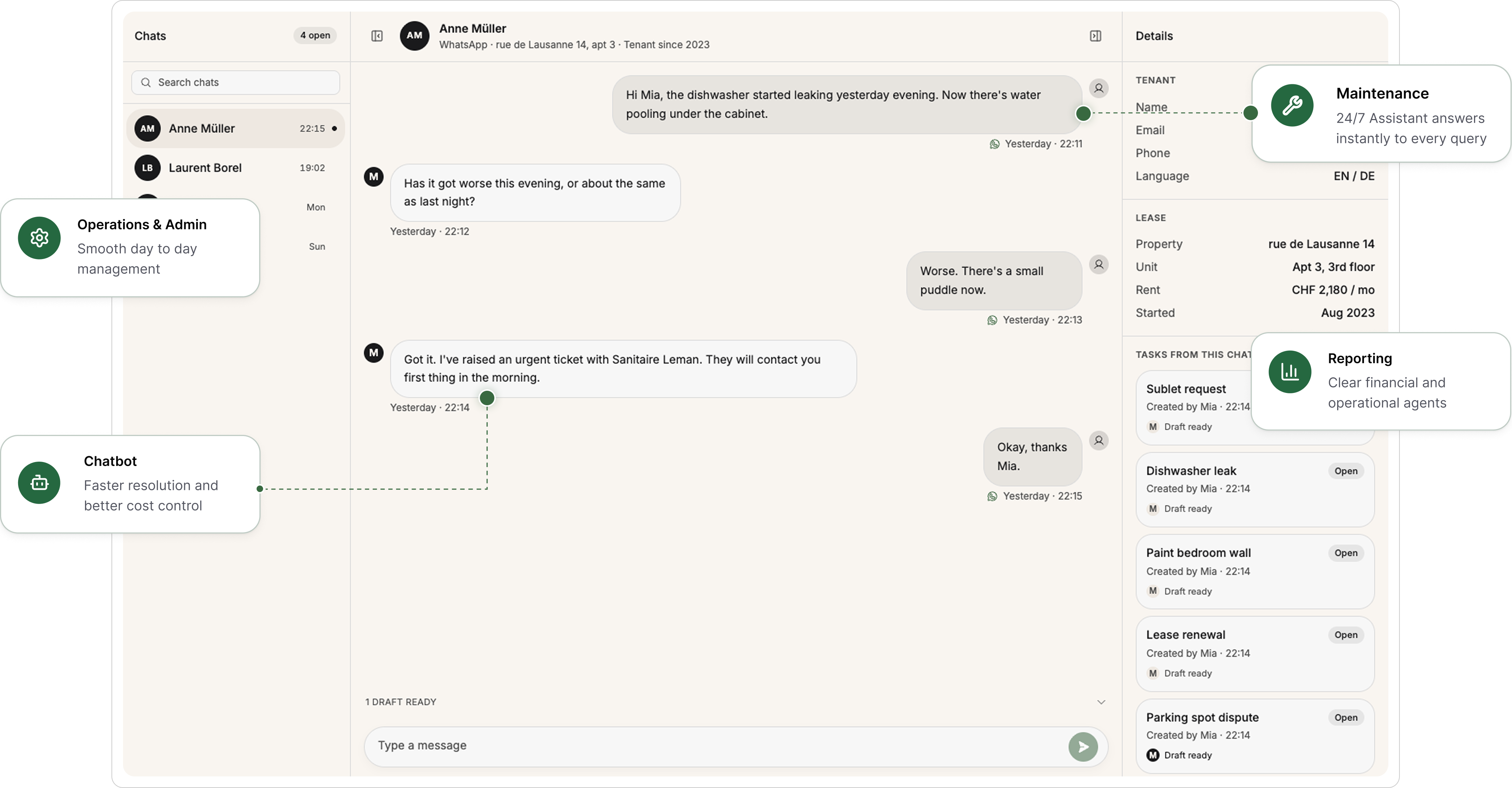 Propevo platform showing dashboard, chatbot, and mobile app